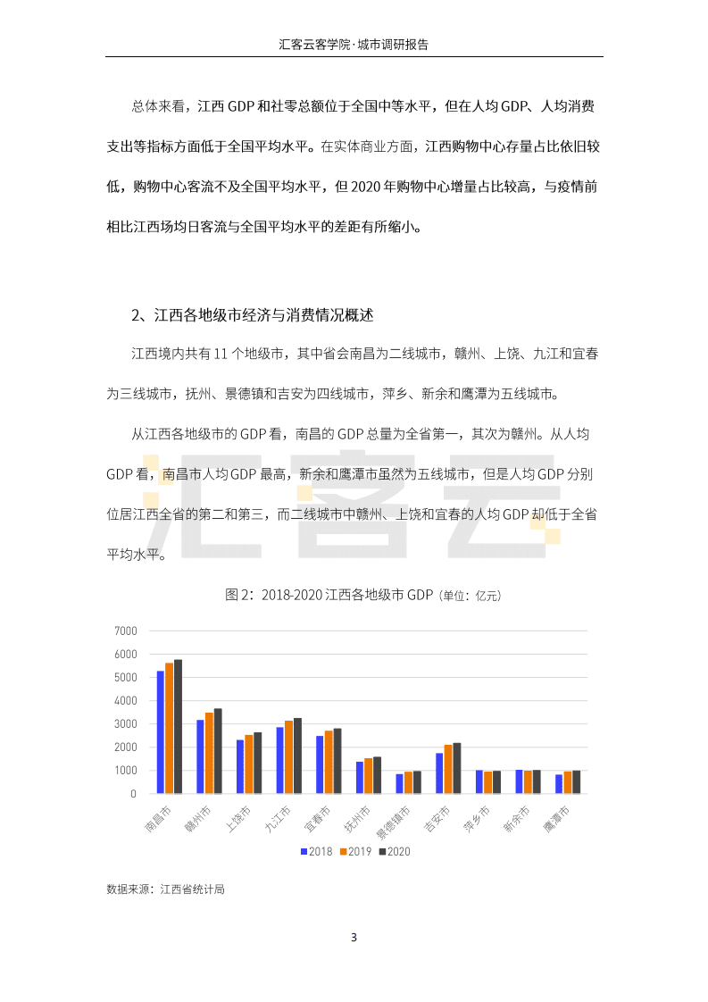 汇纳科技：商业贸易行业：2021年江西实体商业调研报告.pdf 第5页