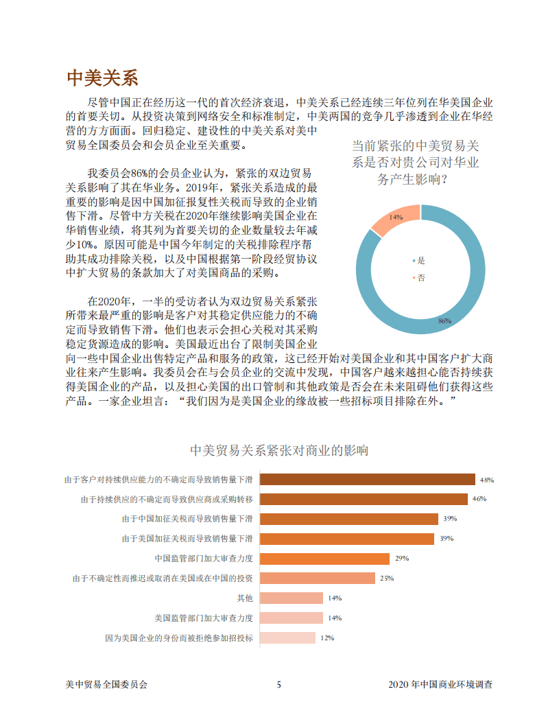 美中贸易全国委员会：2020中国商业环境调查.pdf 第6页