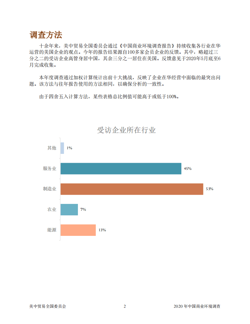 美中贸易全国委员会：2020中国商业环境调查.pdf 第3页