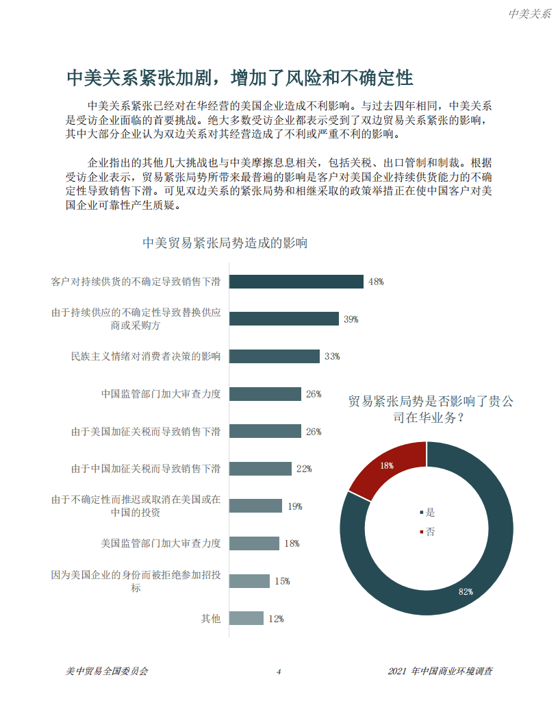 美中贸易全国委员会：2021中国商业环境调查报告.pdf 第5页