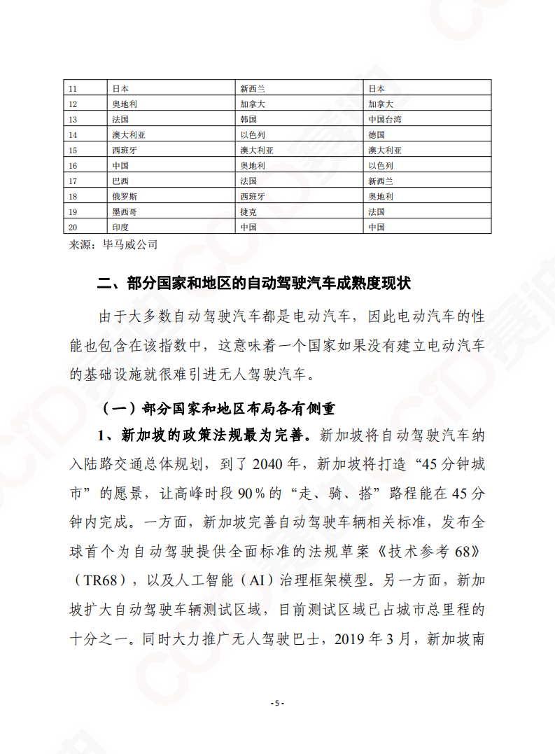 赛迪智库：2020年自动驾驶汽车成熟度指数.pdf 第5页