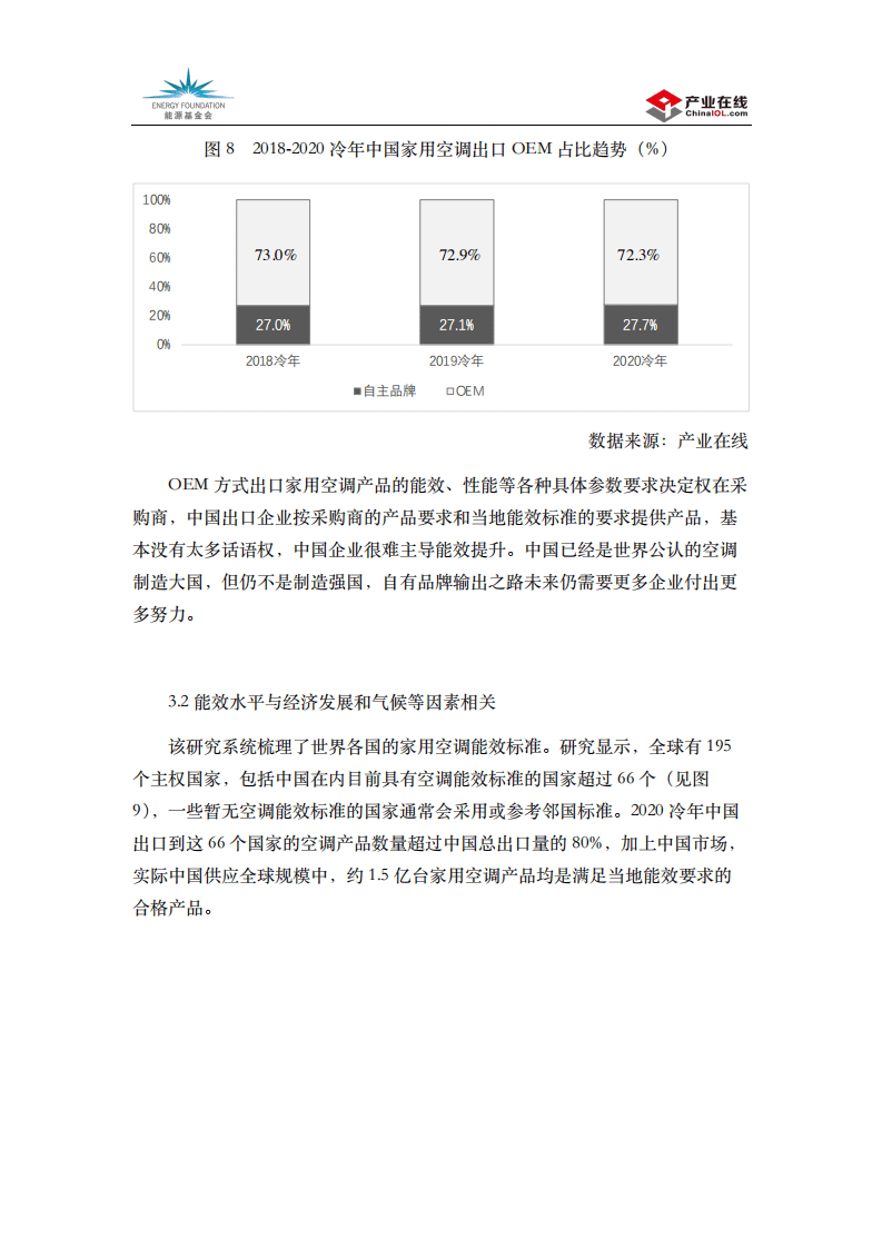 能源基金会：中国家用空调出口产品能效调研报告.pdf 第6页