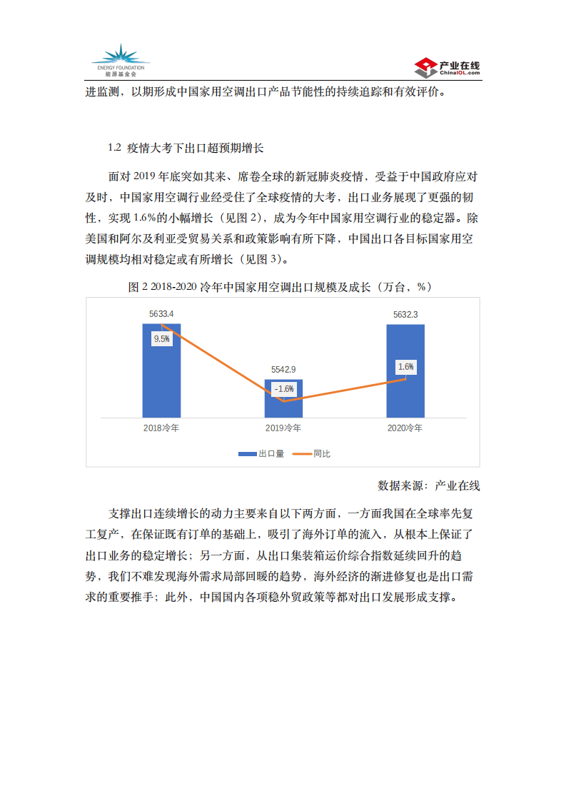 能源基金会：中国家用空调出口产品能效调研报告.pdf 第2页