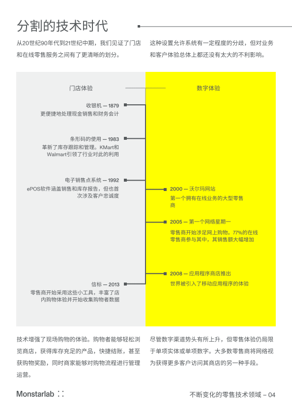 梦思特(Monstarlab)：2030-赋能零售品牌未来的-数字化技术战略.pdf 第3页