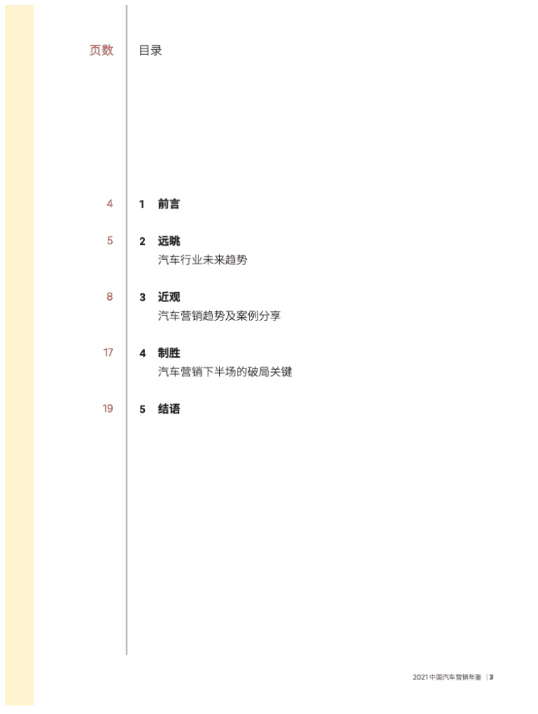 搜狐汽车：2021中国汽车营销年鉴.pdf 第2页