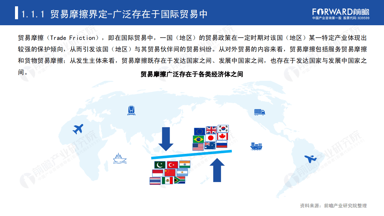 前瞻产业研究院：2020年中国贸易摩擦全景回顾.pdf 第4页