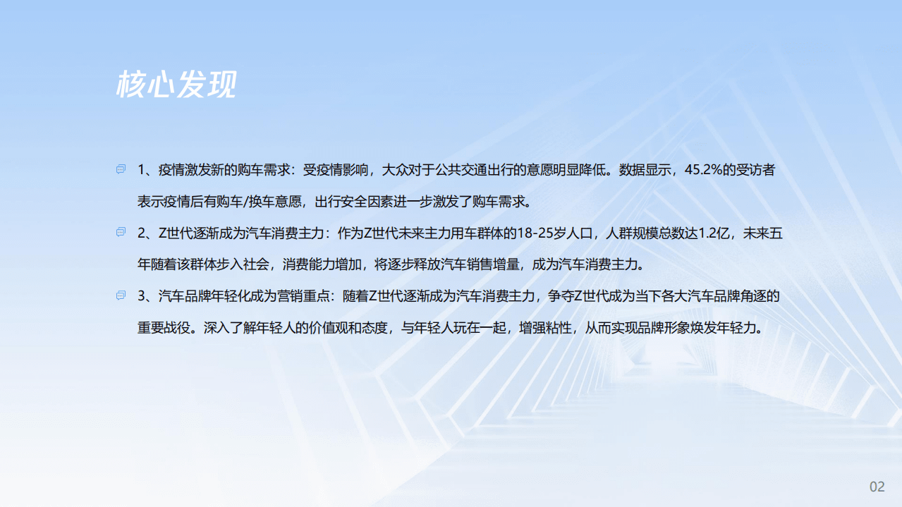 腾讯看点：用户价值报告 – 汽车篇.pdf 第3页