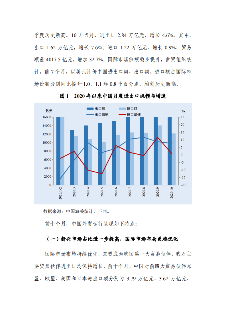 商务部：中国对外贸易形势报告(2020年秋季)--2020-77页-20210106.pdf 第5页