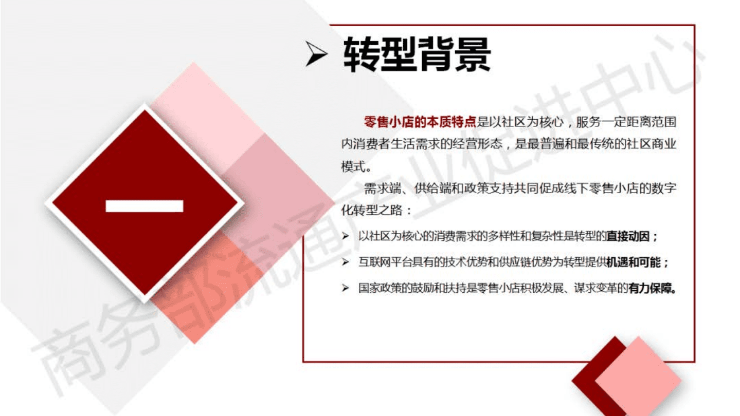 商务部：中国线下零售小店数字化转型报告.pdf 第3页