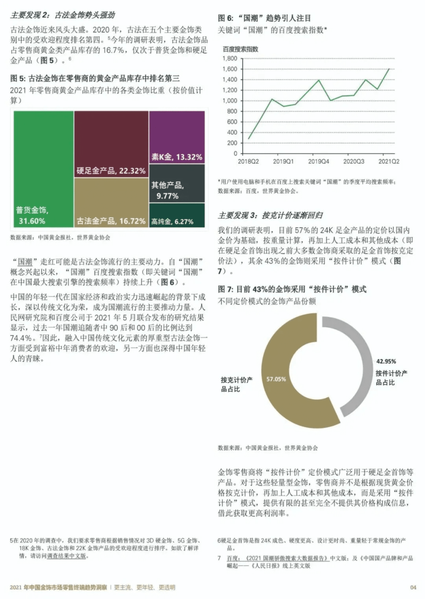 世界黄金协会：2021 年中国金饰市场零售终端趋势洞察&mdash;更主流、更年轻、更透明.pdf 第4页