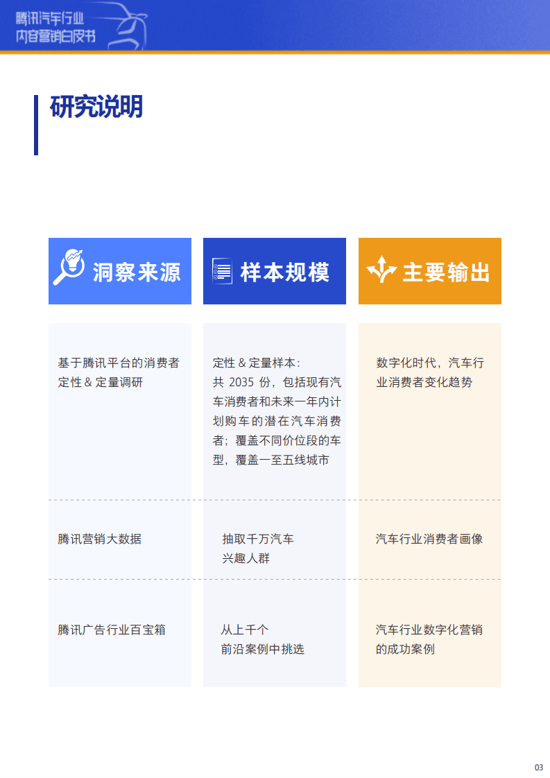 腾讯营销洞察：汽车行业内容营销白皮书.pdf 第3页