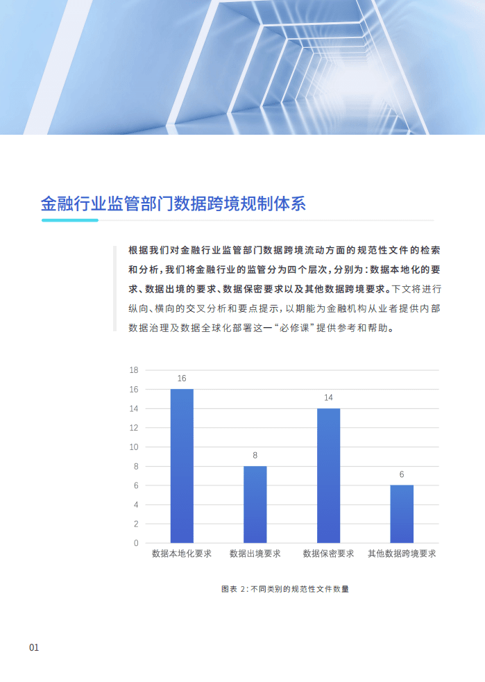 微众银行：2020中国金融数据跨境流动监管政策报告.pdf 第5页