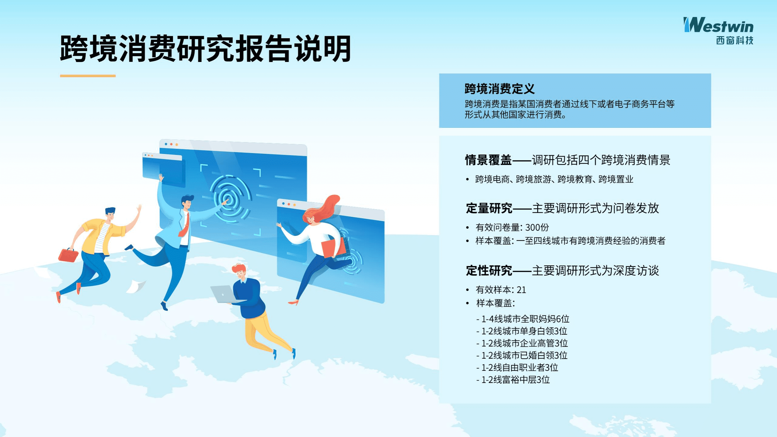 西窗科技：2020中国跨境消费研究报告.pdf 第3页
