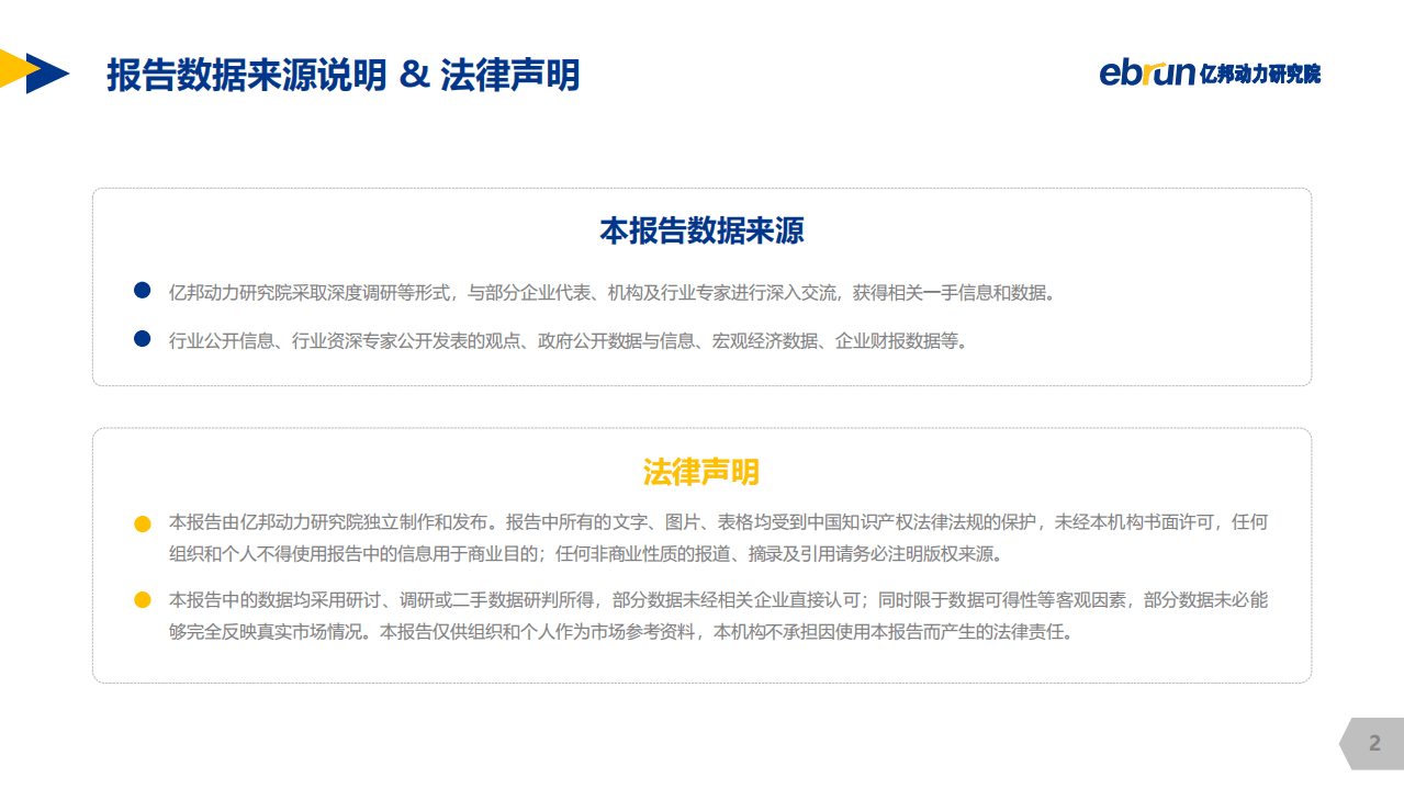 亿邦动力研究院：2020中国零售品牌数字化转型白皮书.pdf 第2页