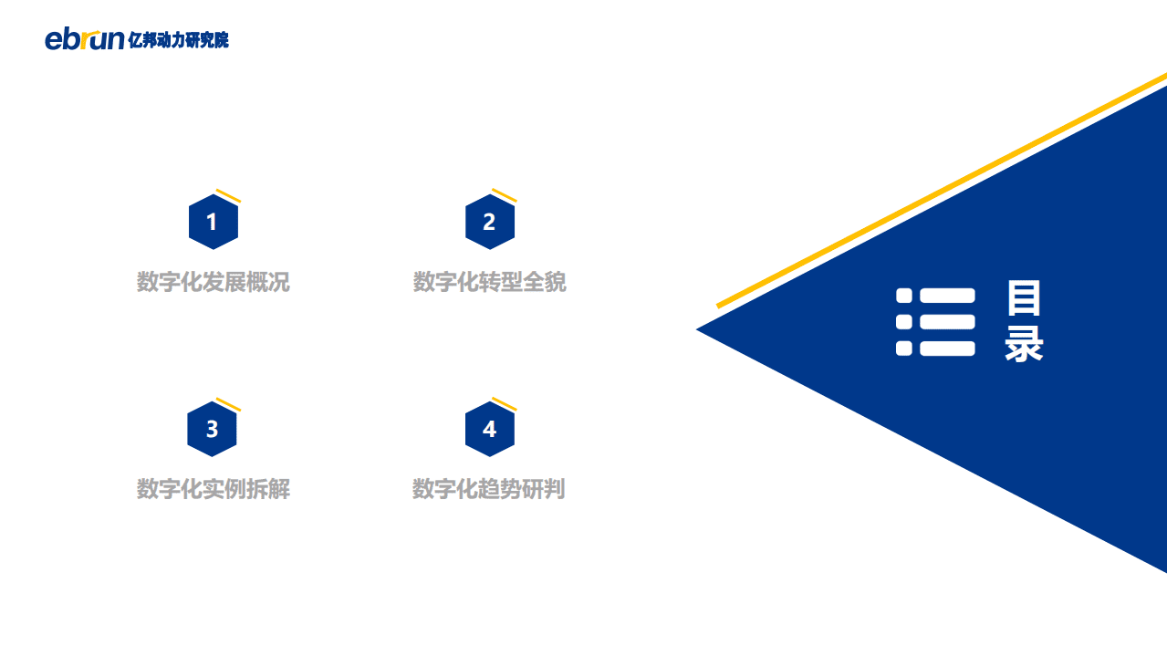 亿邦动力研究院：2020中国零售品牌数字化转型白皮书.pdf 第3页