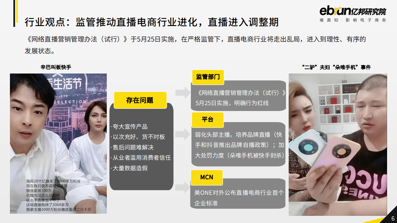 亿邦动力研究院：2021零售电商生态观察.pdf 第6页