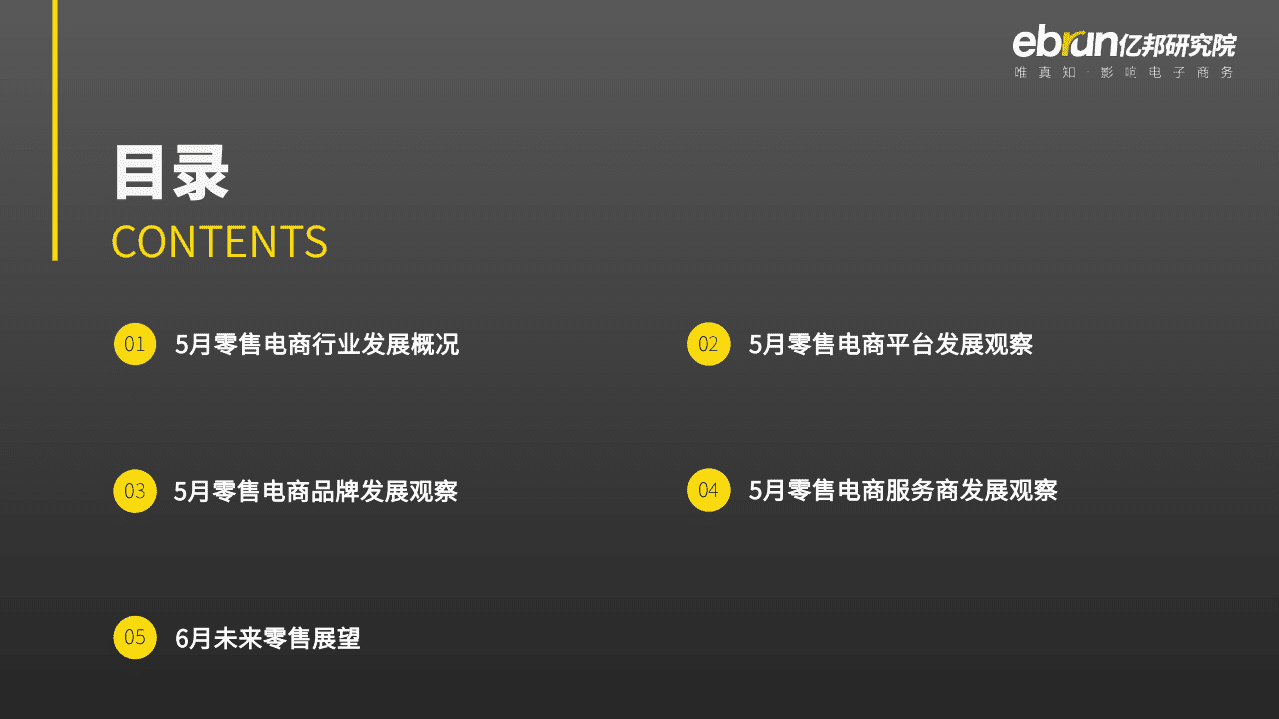亿邦动力研究院：2021零售电商生态观察.pdf 第2页