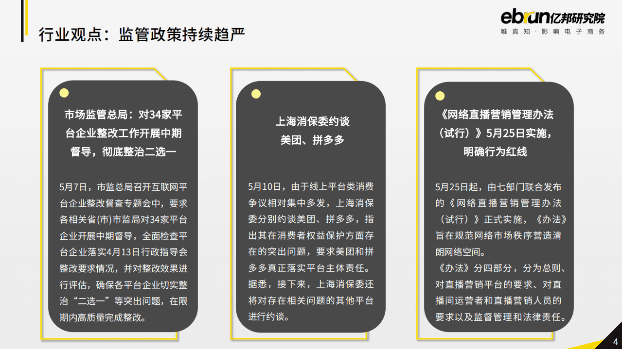 亿邦动力研究院：2021零售电商生态观察.pdf 第4页