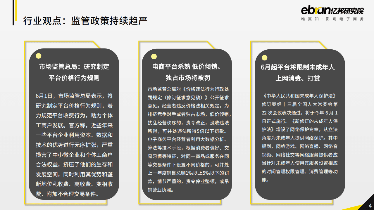 亿邦动力研究院：零售电商生态观察（2021年6月刊）.pdf 第4页