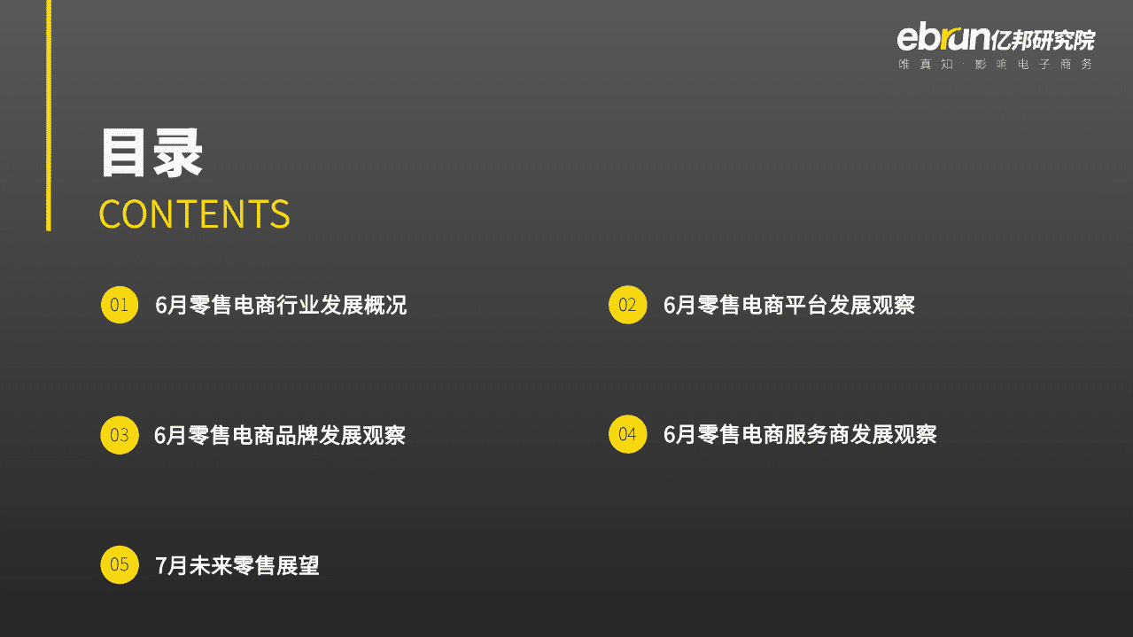 亿邦动力研究院：零售电商生态观察（2021年6月刊）.pdf 第2页