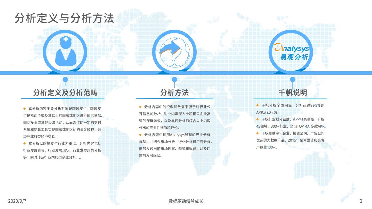 易观分析：2020年跨境支付行业年度数字化专题分析.pdf 第2页