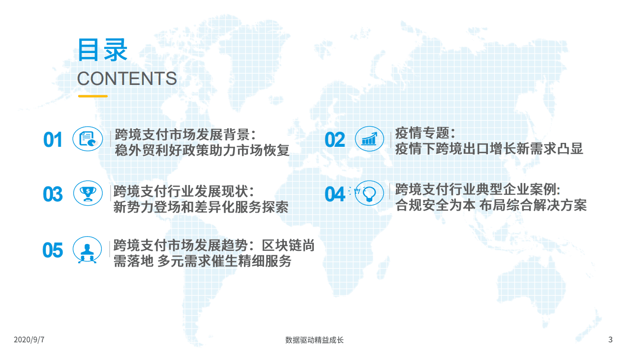 易观分析：2020年跨境支付行业年度数字化专题分析.pdf 第3页