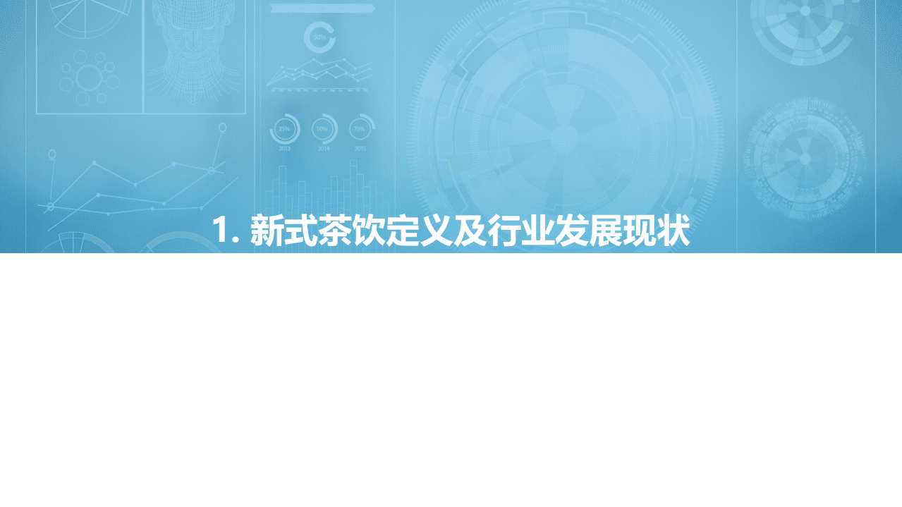 亿欧智库：2021中国实体零售数字化专题报告--新式茶饮篇.pdf 第5页