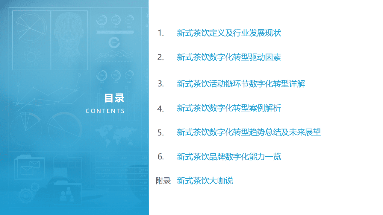 亿欧智库：2021中国实体零售数字化专题报告--新式茶饮篇.pdf 第4页