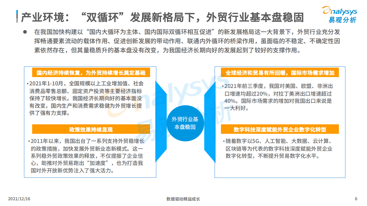 易观智库：中国跨境支付行业数字化年度专题分析2021.pdf 第6页