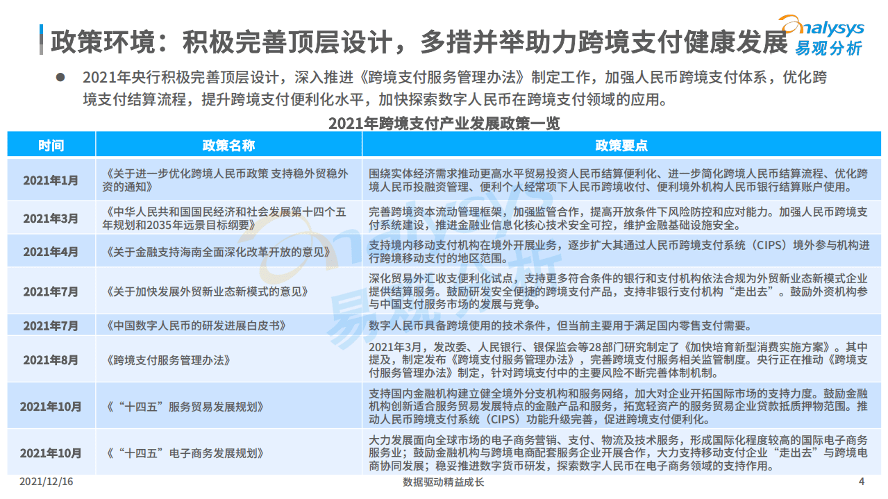 易观智库：中国跨境支付行业数字化年度专题分析2021.pdf 第4页