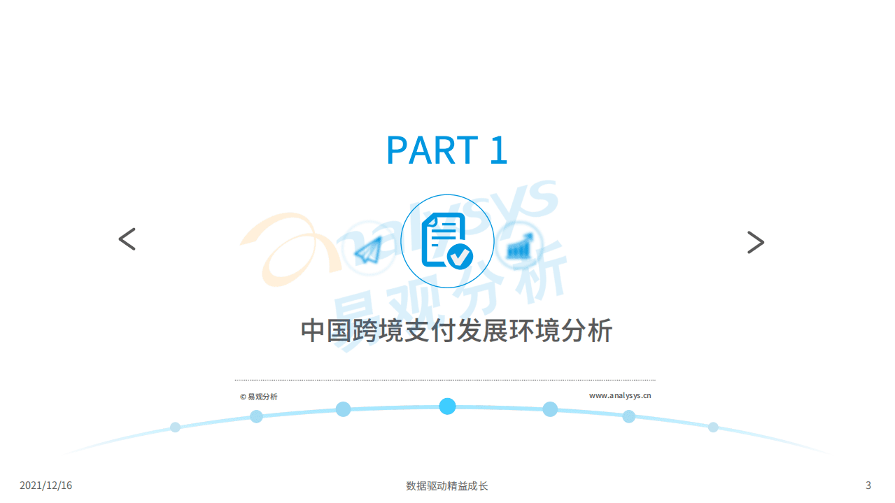 易观智库：中国跨境支付行业数字化年度专题分析2021.pdf 第3页