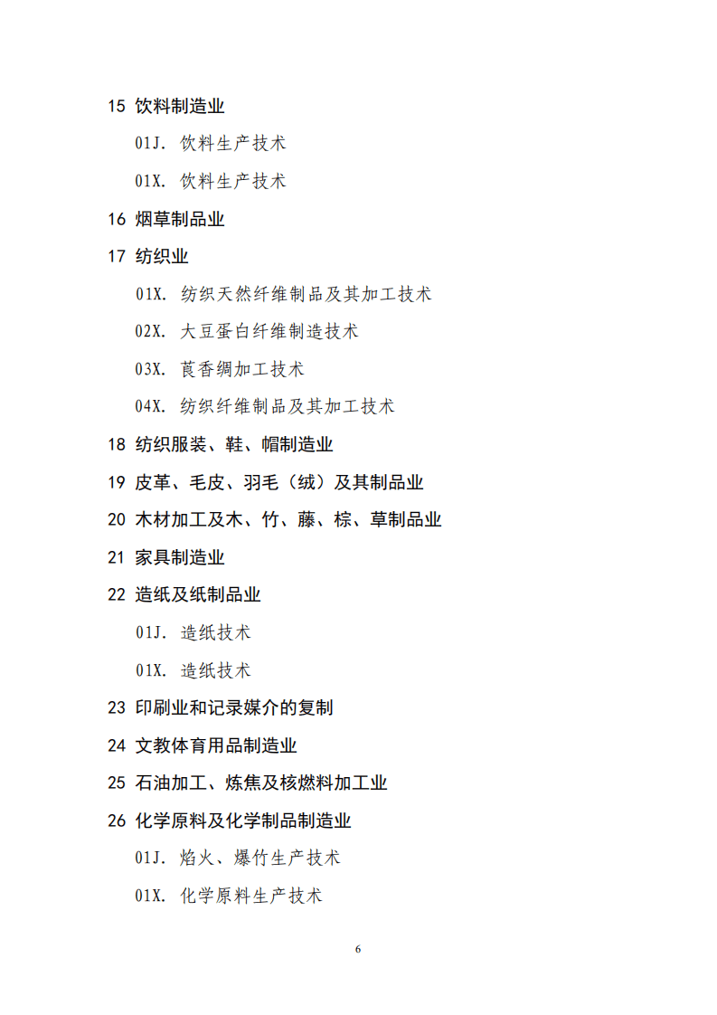 中国禁止出口限制出口技术目录.pdf 第6页