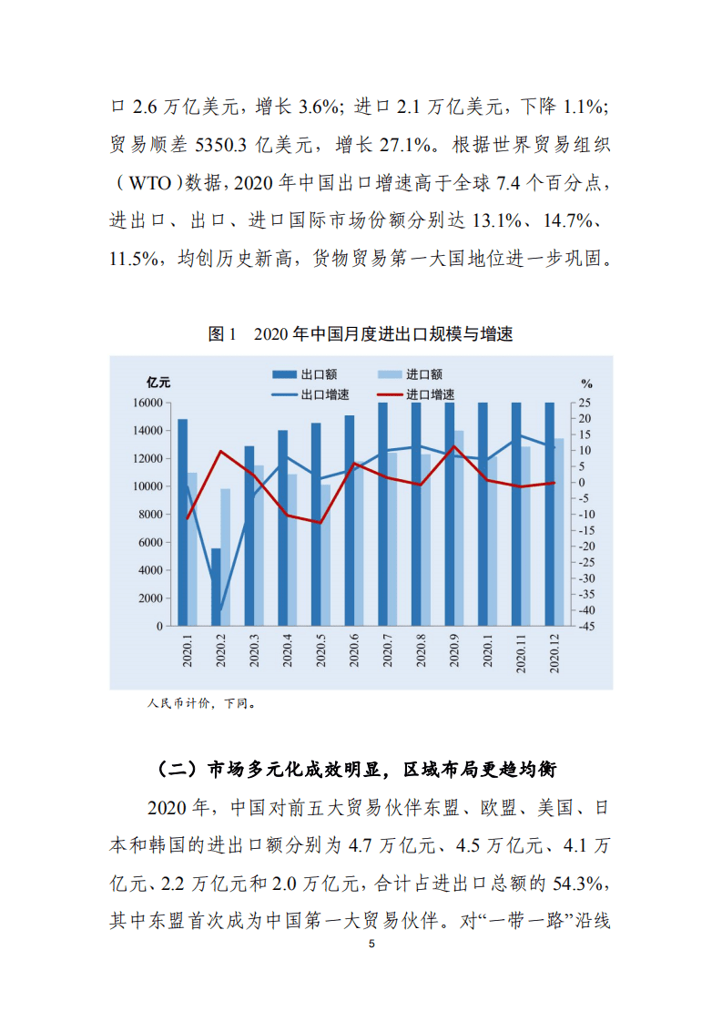 中华人民共和国商务部：中国对外贸易形势报告（2021年春季）.pdf 第6页