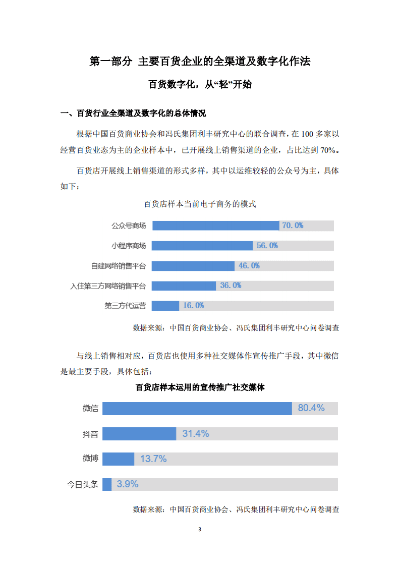 中国百货业协会：实体零售全渠道及数字化发展报告（2020）.pdf 第5页
