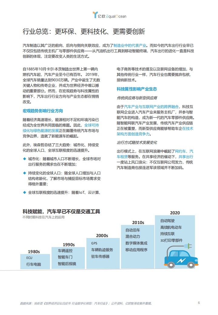 亿欧智库：2020全球汽车出行科技创新TOP50.pdf 第4页