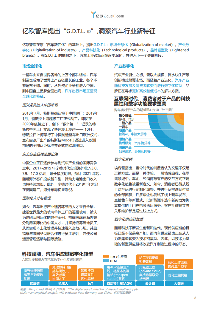 亿欧智库：2020全球汽车出行科技创新TOP50.pdf 第6页