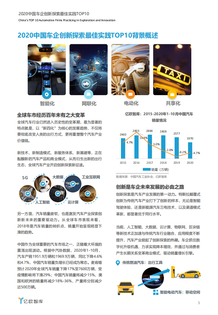 亿欧智库：2020中国车企创新探索最佳实践TOP10.pdf 第5页