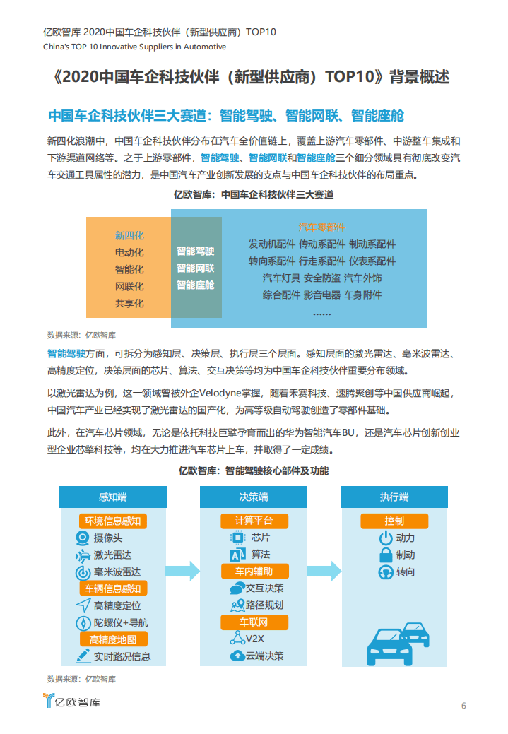 亿欧智库：2020中国车企科技伙伴（新型供应商）TOP10.pdf 第6页