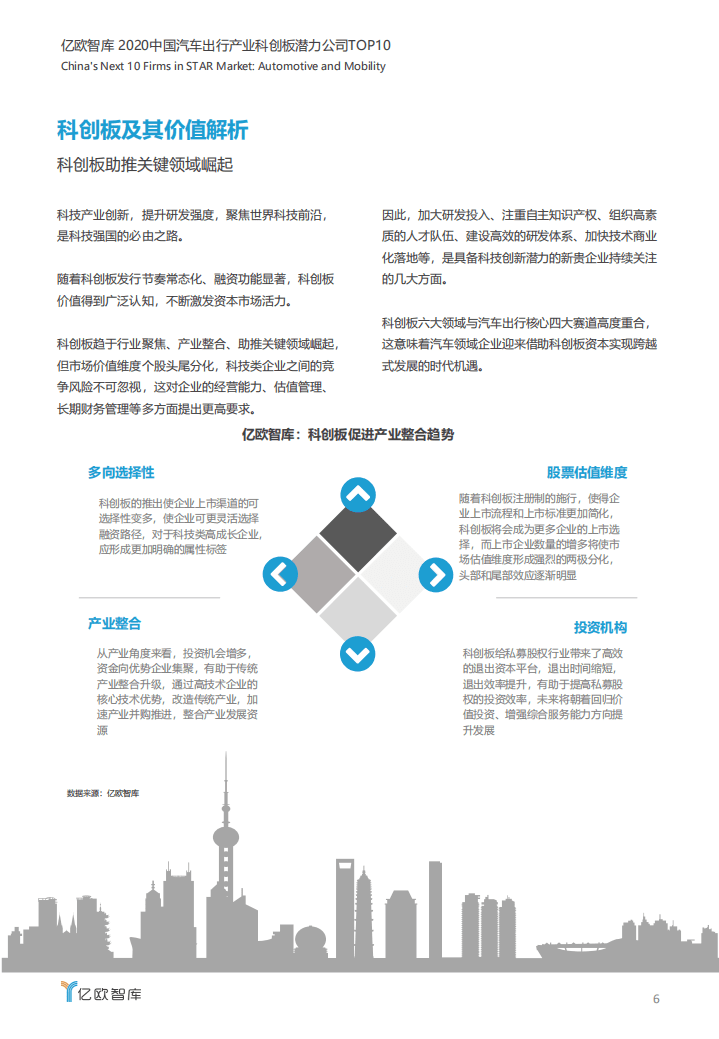 亿欧智库：2020中国汽车出行产业科创板潜力公司TOP10.pdf 第6页