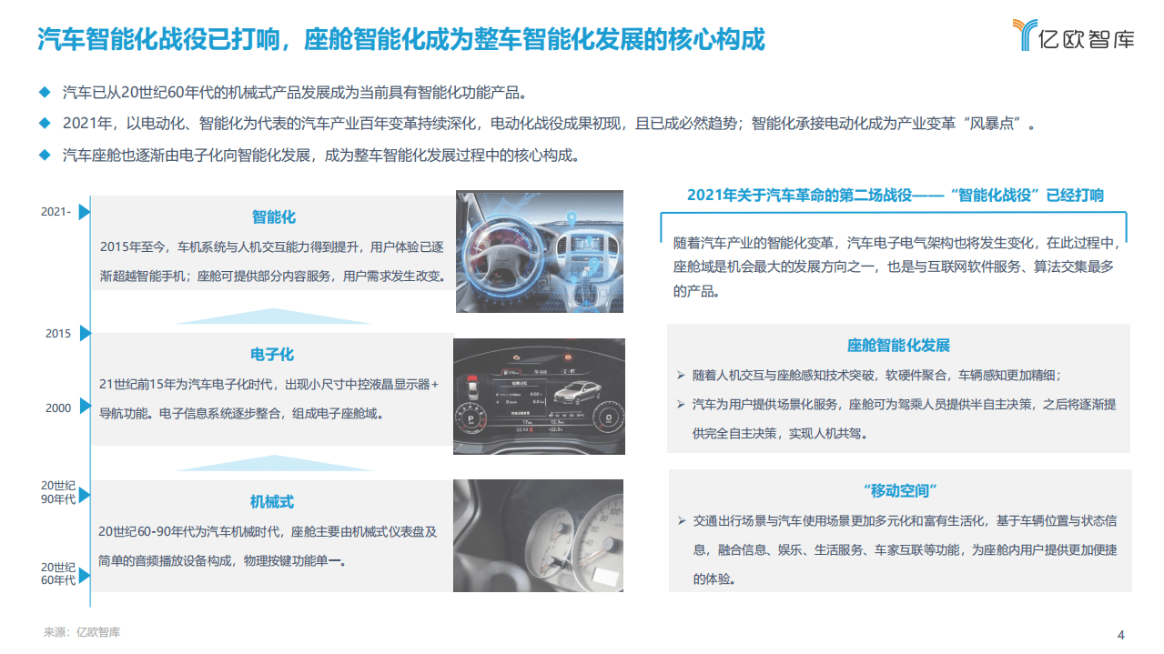 亿欧智库：2021中国汽车座舱智能化发展市场需求研究报告.pdf 第4页