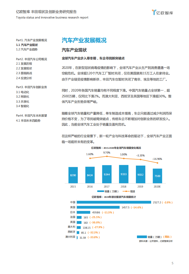 亿欧智库：丰田现状及创新业务研究报告：传统车企命运十字路口何去何从.pdf 第5页