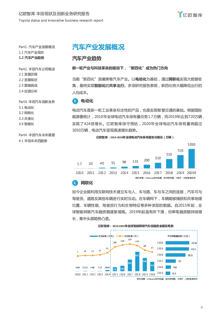 亿欧智库：丰田现状及创新业务研究报告：传统车企命运十字路口何去何从.pdf 第6页
