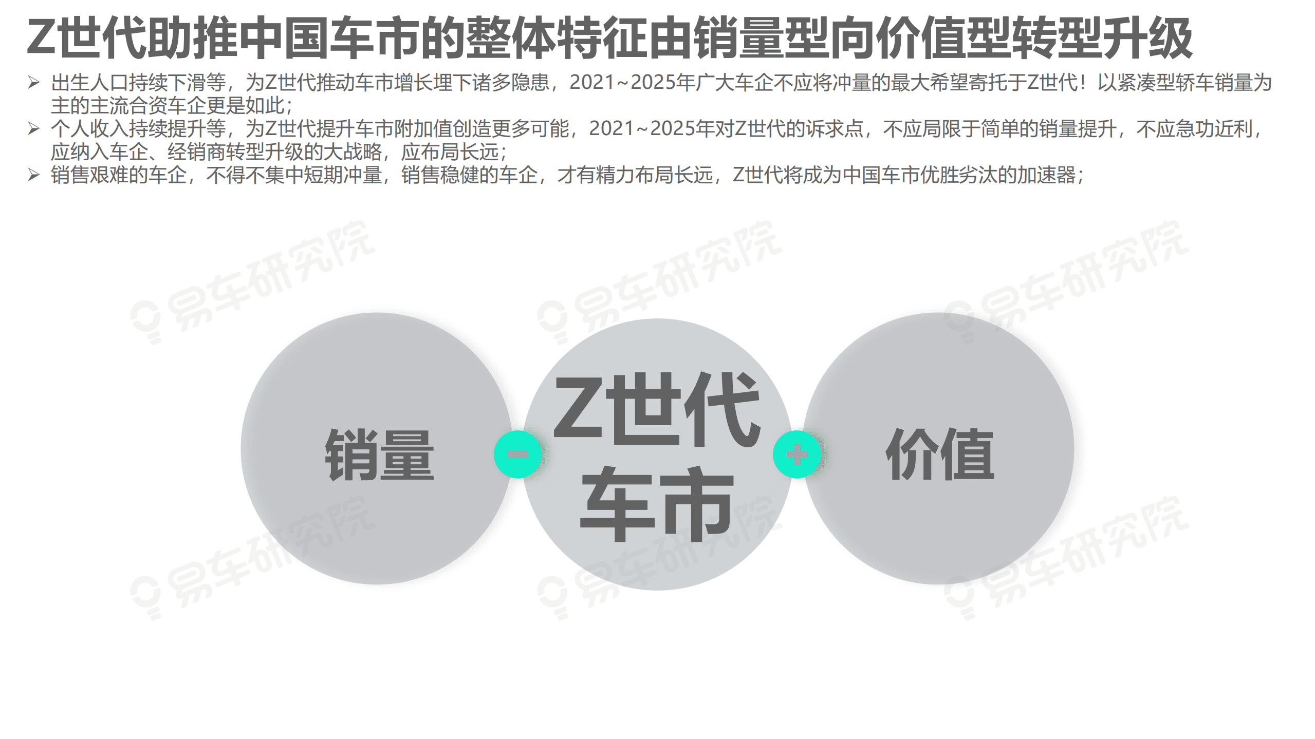 易车：2021 Z世代洞察报告.pdf 第6页