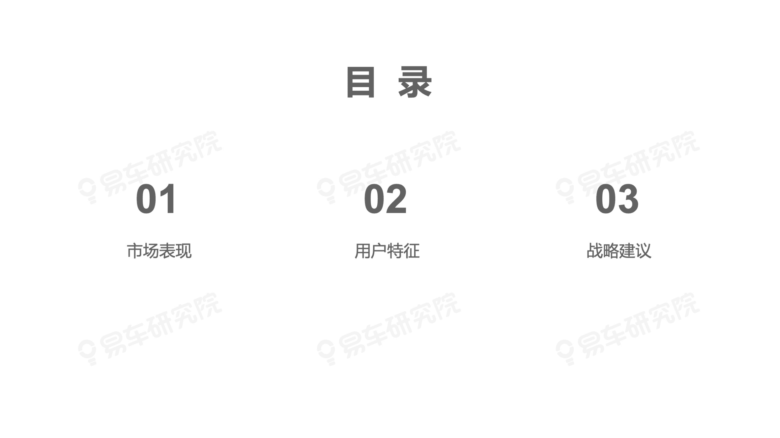 易车研究院：2021年中国乘用车高龄车市洞察报告.pdf 第3页