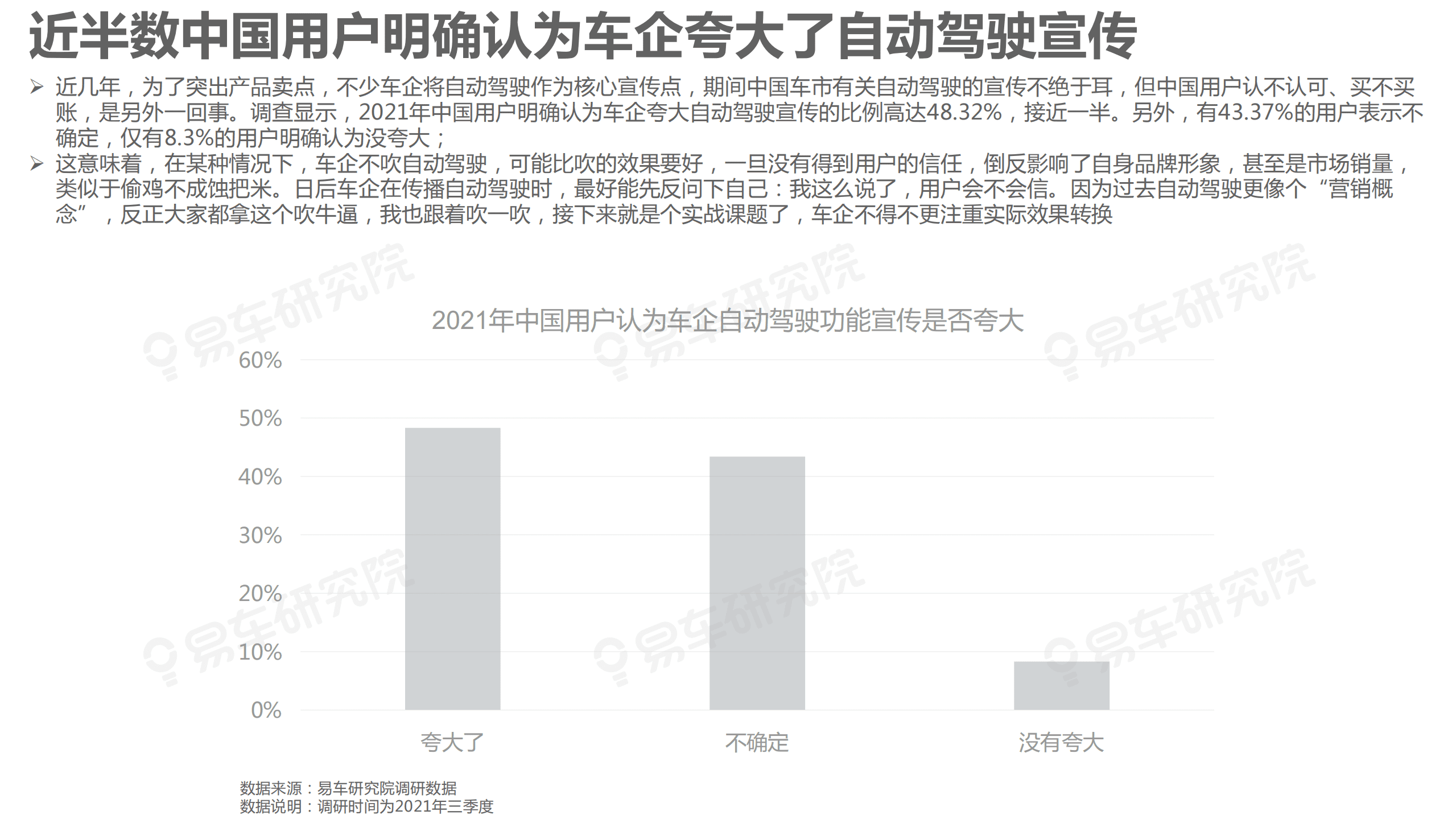 易车研究院：2021年自动驾驶用户认识洞察报告.pdf 第6页