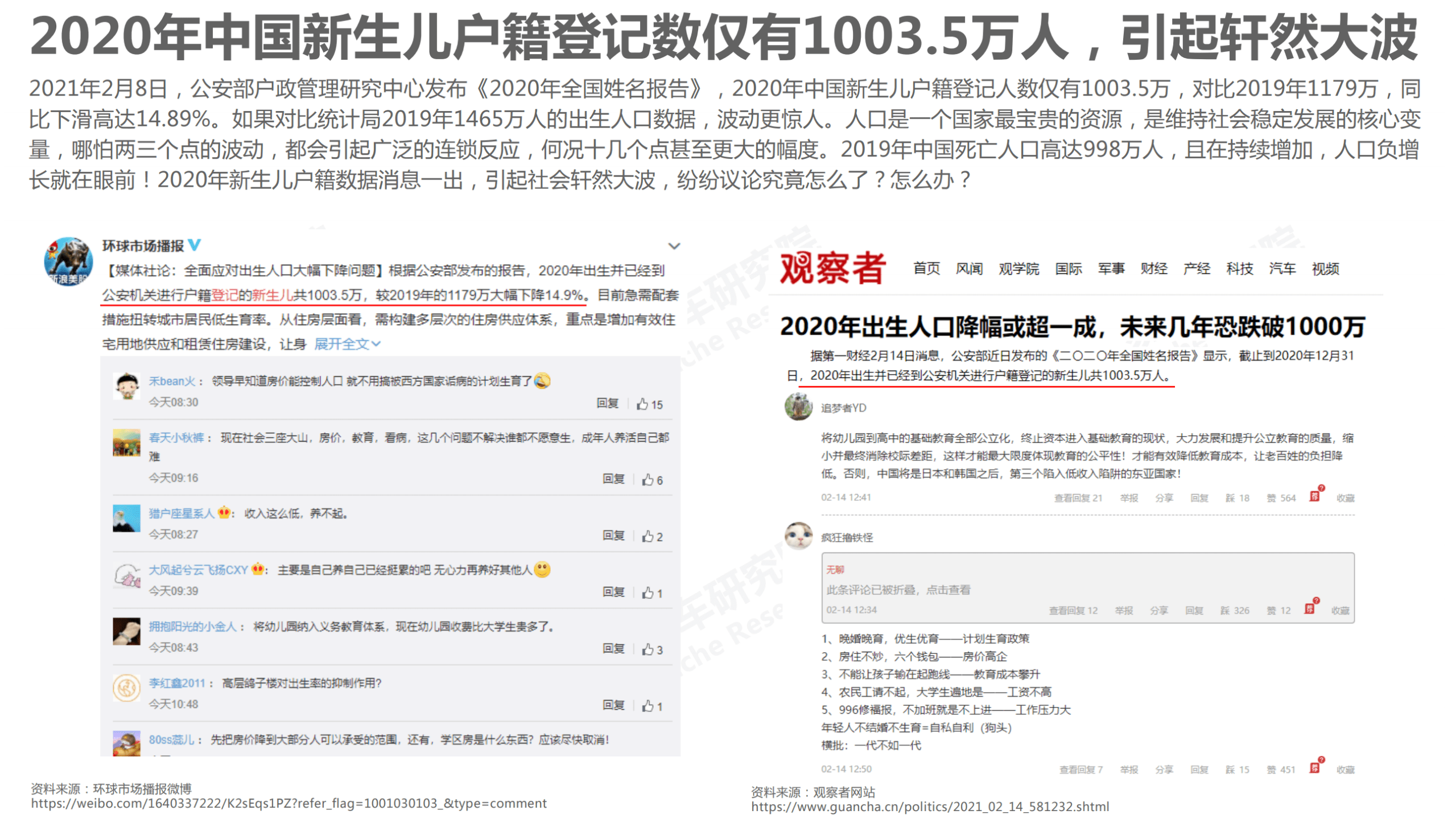 易车研究院：2021人口红利洞察报告–中国车市如何应对人口下滑冲击.pdf 第3页