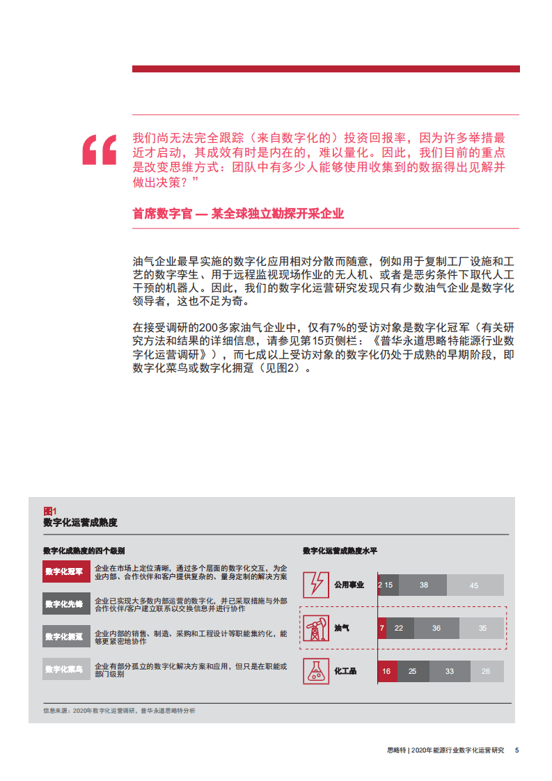 思略特：2020年能源行业数字化运营研究：石油天然气.pdf 第6页