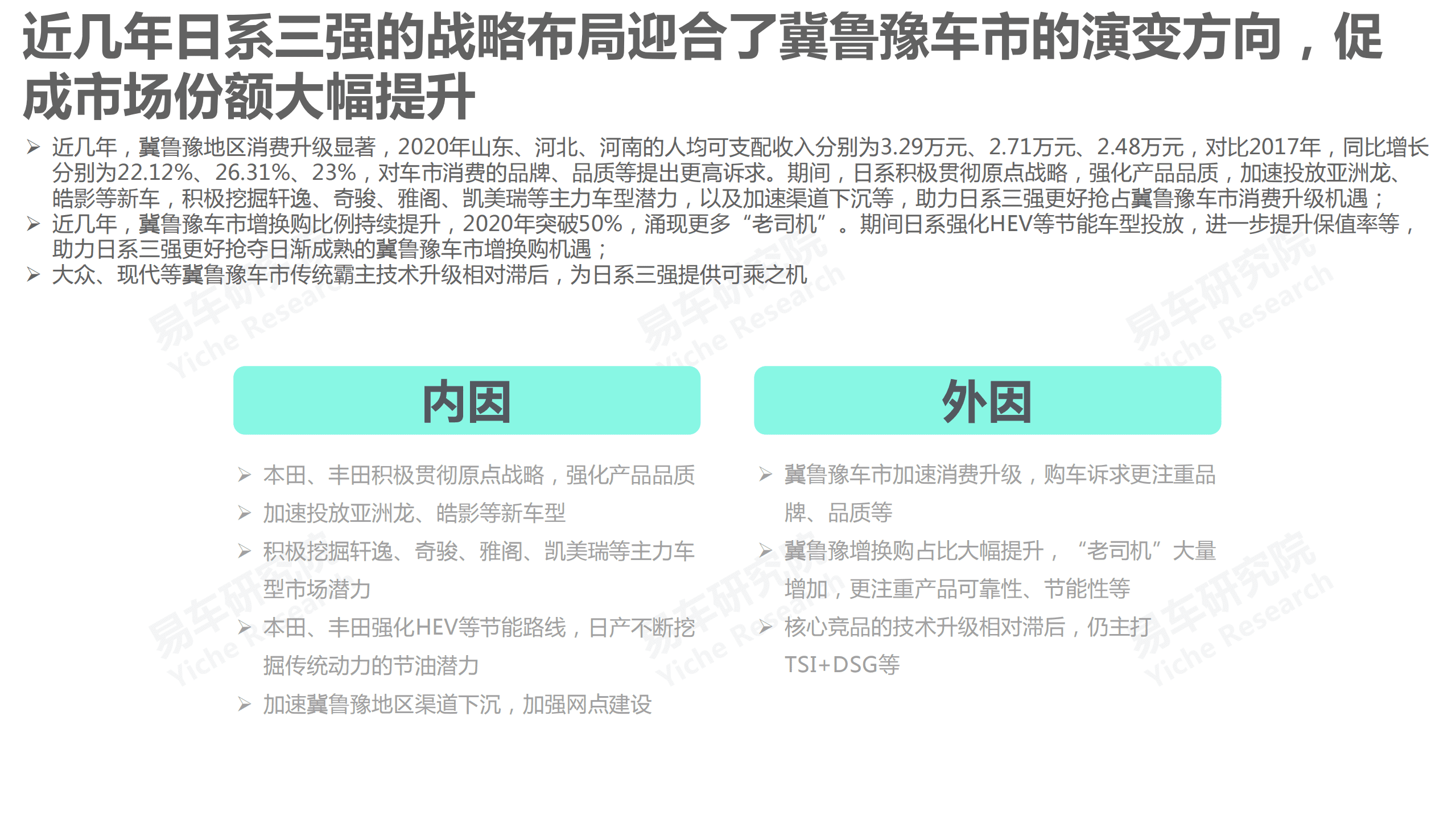 易车研究院：冀鲁豫车市洞察报告(2021版).pdf 第4页