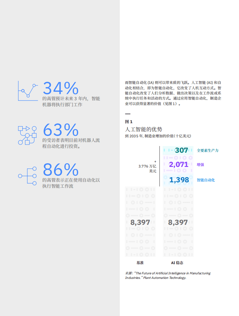 IBM商业价值研究院：借助自动化技术执行智能工作流：为化工、石油和工业品行业提供企业范围的适应能力.pdf 第3页