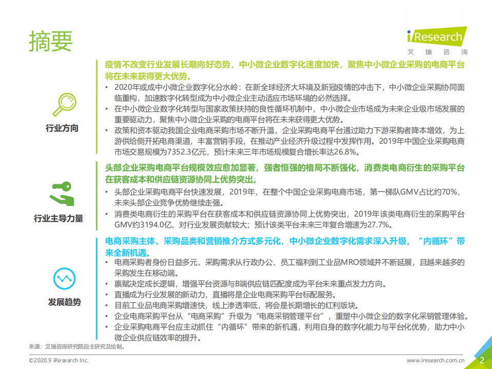 艾瑞咨询：2020年中国企业采购电商市场研究报告.pdf 第2页